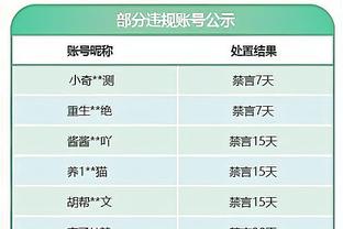 开云网页版登录截图0