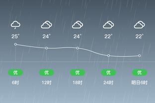 雷竞技邀请码在哪里看截图4